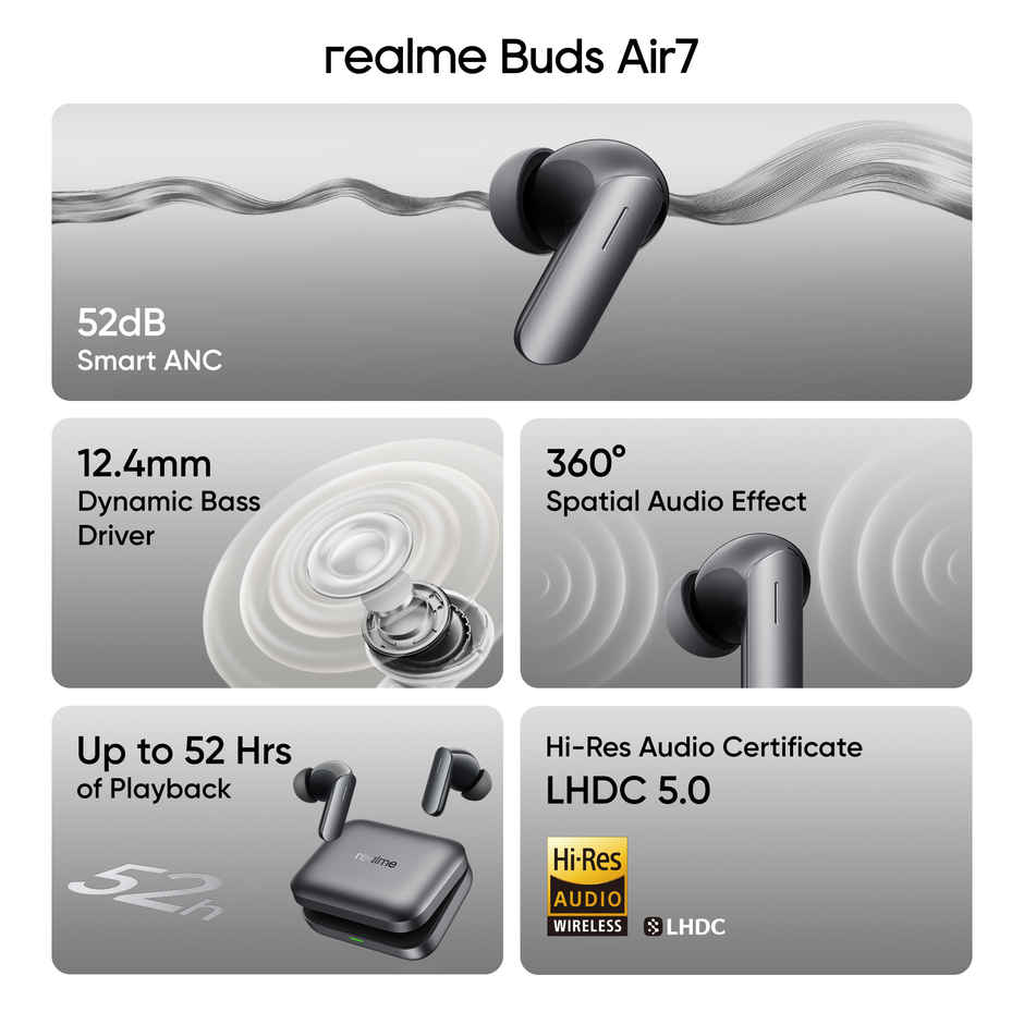 Realme Earbuds Air 7 | 12.4mm Bass, 52H Playtime, 52dB ANC, 6 Mic ENC, Low Latency | Slate Grey