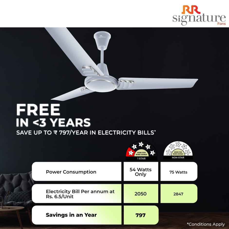 RR Signature Wavia High Speed Ceiling Fan, 1200mm, 35% Energy Saving, Silky Silver