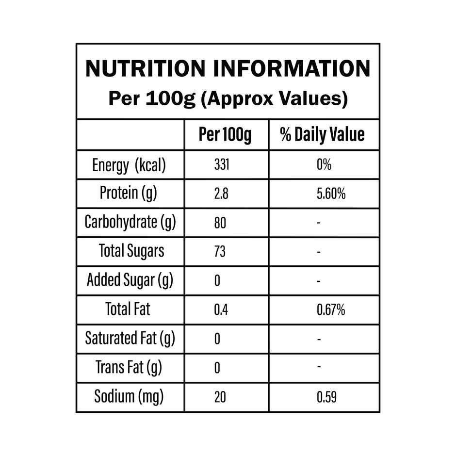 Nature's Choice Zahidi Golden Dates
