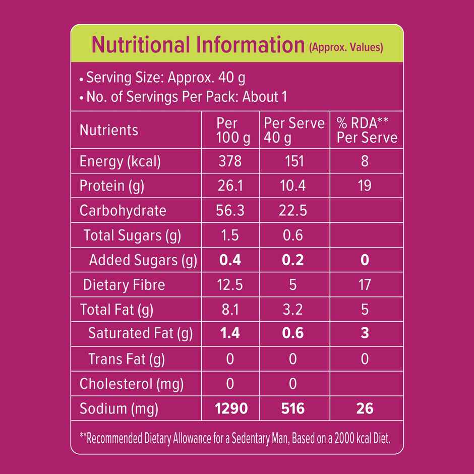 Protein Chef 10g Protein Pulses Mixture Namkeen Roasted Healthy Snacks