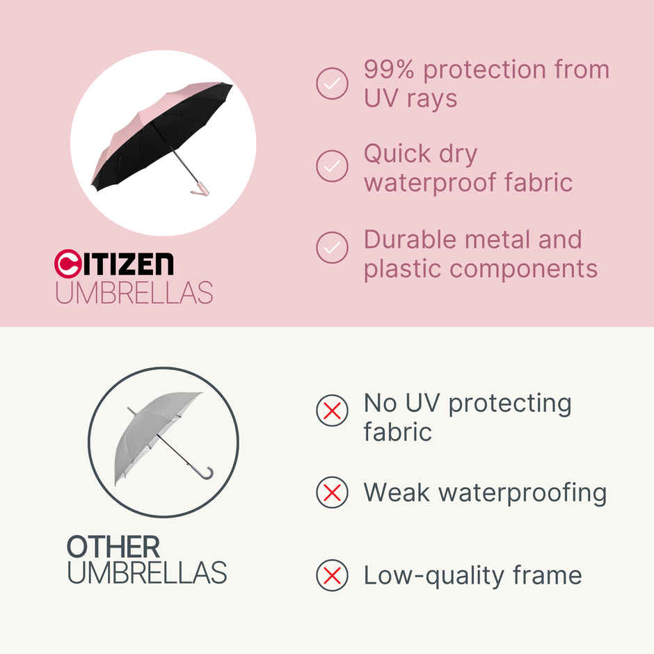 Citizen 23 5x12 3 Fold Auto Open Close Umbrella Glass Handle Baby Pink