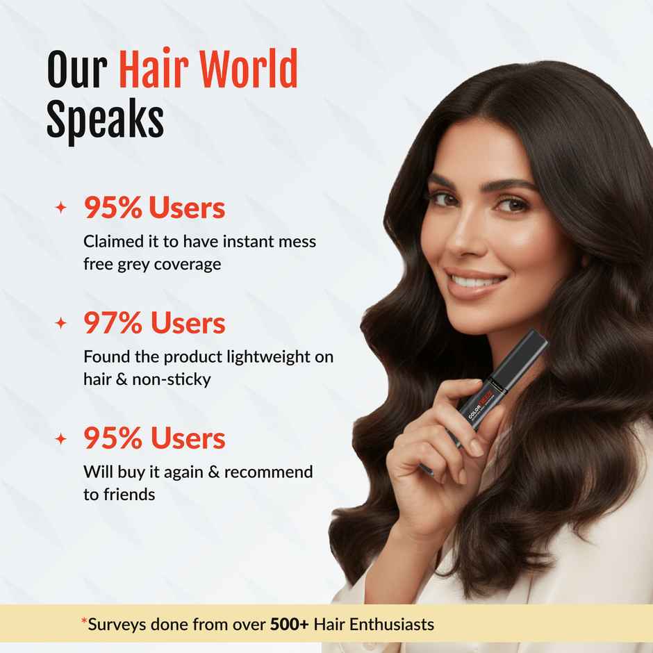 Eleganz Professional Hair Colorfix Gel - Root Touch Up, Bald Spot Fix, Niacinamide,Argan Oil - Black