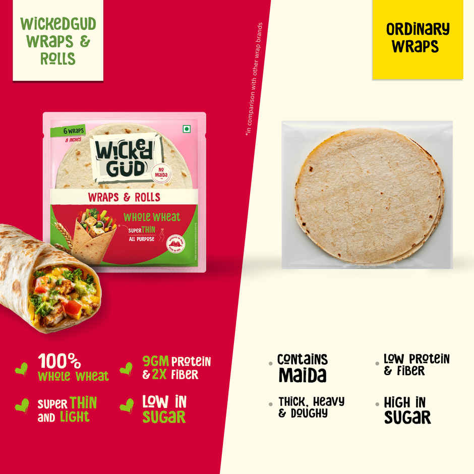 Wickedgud Whole Wheat Wraps & Rolls