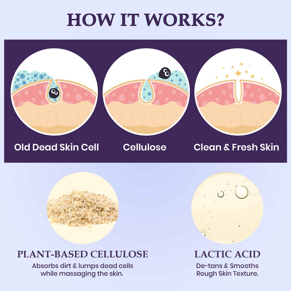 Sanfe Instant Tan & Dead Skin Removal Gel | Gentle De Tan Exfoliating Gel