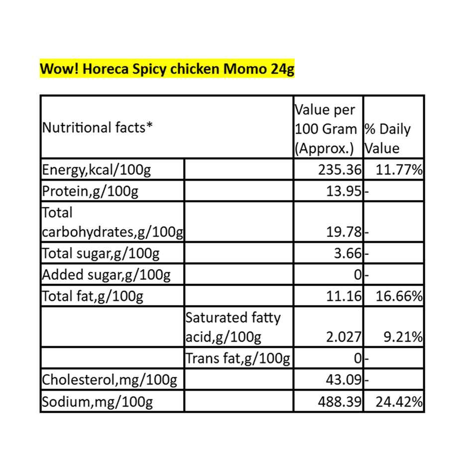 Wow! Chicken SUPER SAVER Party Pack Spicy Momo