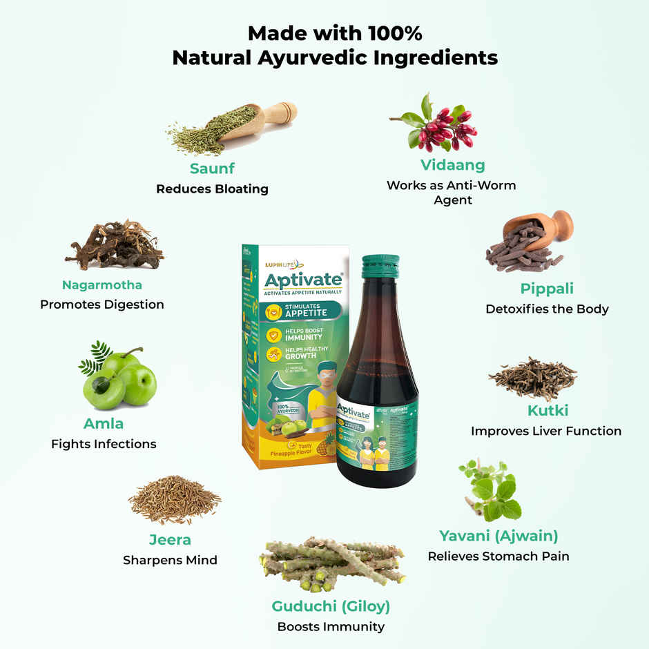 Lupin Life Aptivate Syrup for Children Enhance Appetite Boosts Immunity Improves Digestion Pineapple