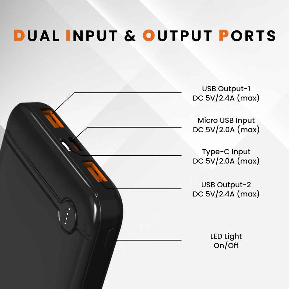 Gizmore 10000 mAh Compact Powerbank | 12W Fast Charging for iPhone | Android Black