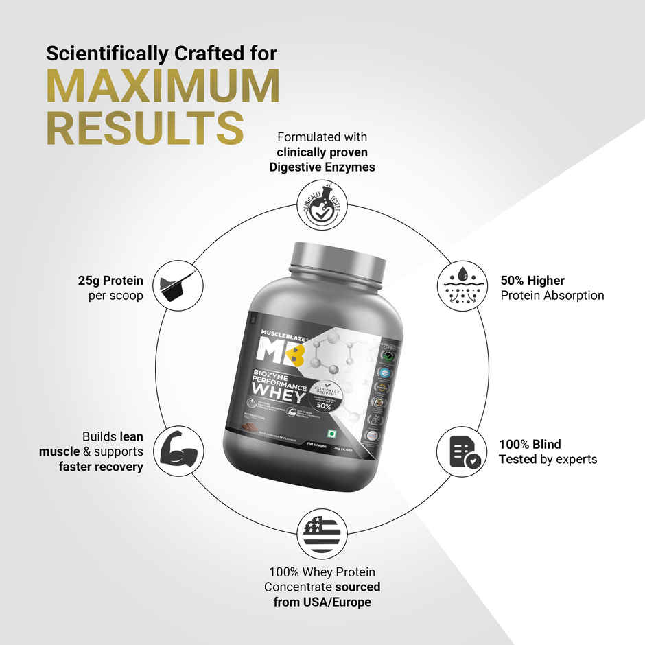 Muscleblaze Biozyme Performance Whey Protein Powder, (Rich Chocolate)