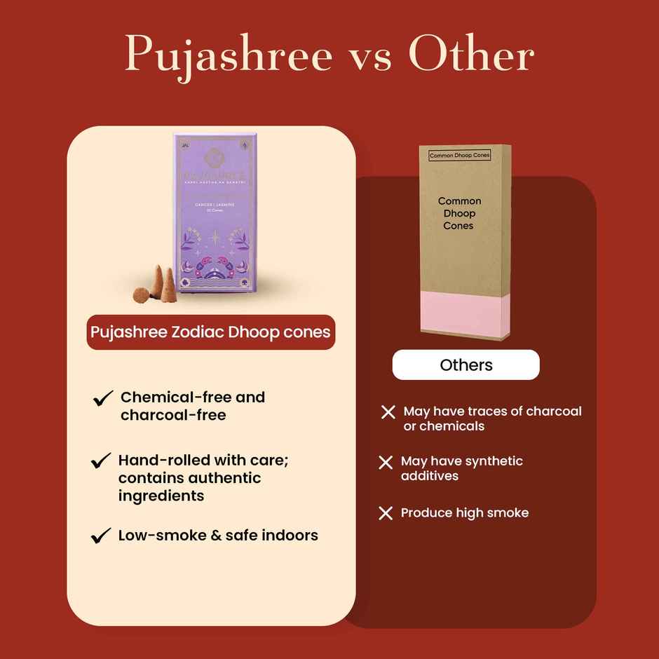 Pujashree Zodiac Dhoop Cones | Cancer - Jasmine