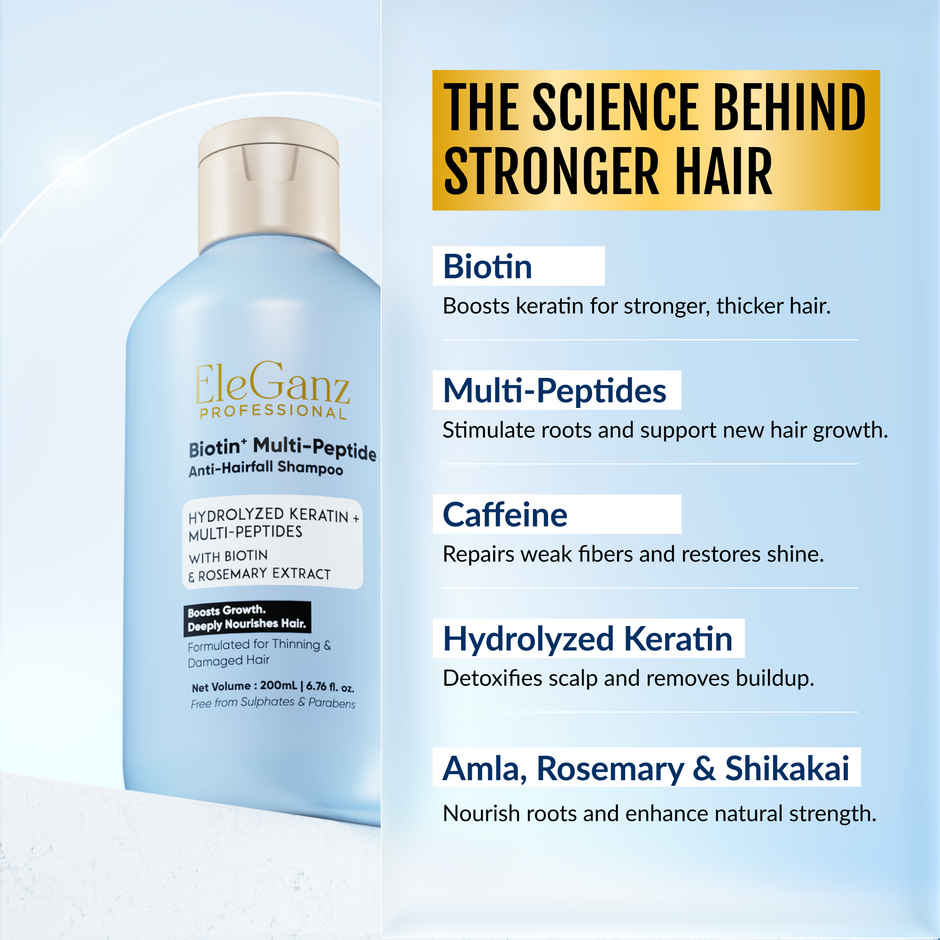 EleGanz Professional Biotin+ Multipeptide Anti Hairfall Shampoo with Hydrolyzed Keratin