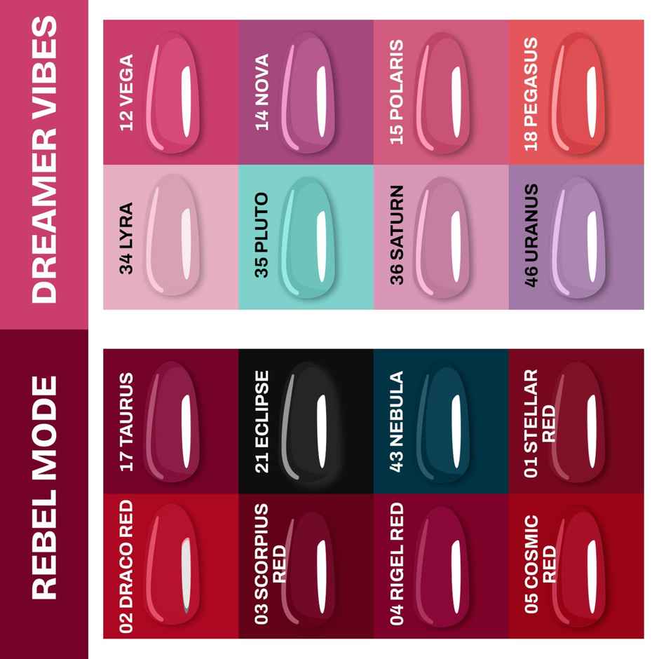 Mars Cosmetics Cosmic Hues Nail Paint | 02 Draco Red