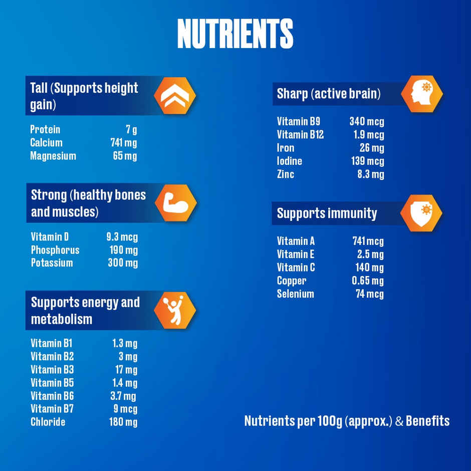 Horlicks Chocolate Nutrition Drink, Refill