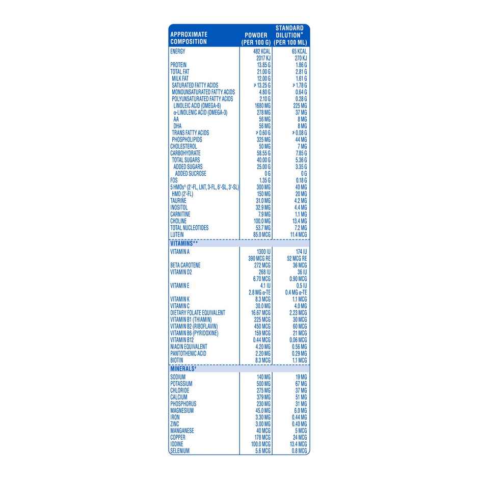Similac Plus Stage 2 Follow Up Formula Tin