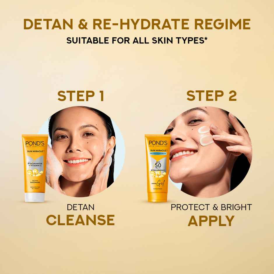 POND'S Sun Miracle SPF 50 PA+++ Creme Gel Sunscreen - Protect & Hydrate, With Hyaluronic Acid