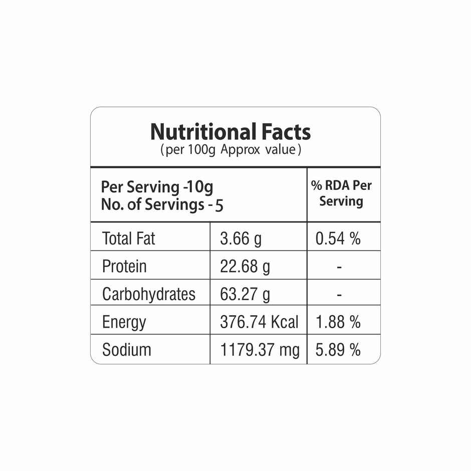 Katadre Metkut Spice Mix