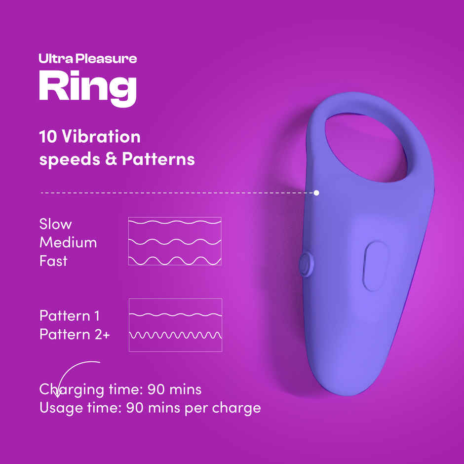 Bold Care Ultra Pleasure Ring Massager For Men & Women - 10 Vibrating Modes - Rechargeable
