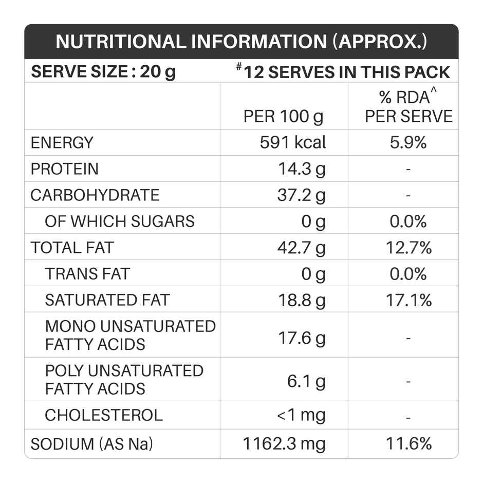 Gopal Namkeen Nylon Gathiya