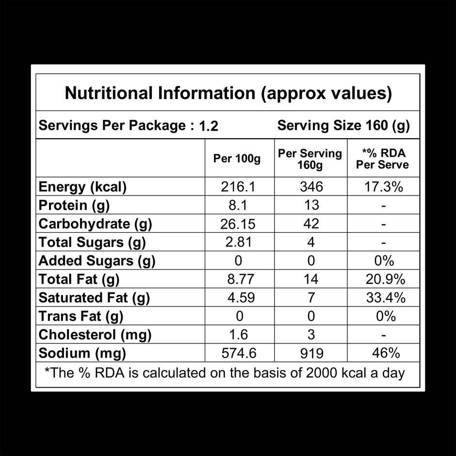 HyFun Momos - Paneer