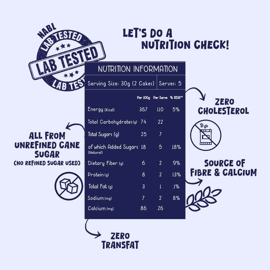 Gladful Blueberry Pancake - Sprouted Jowar And Oats