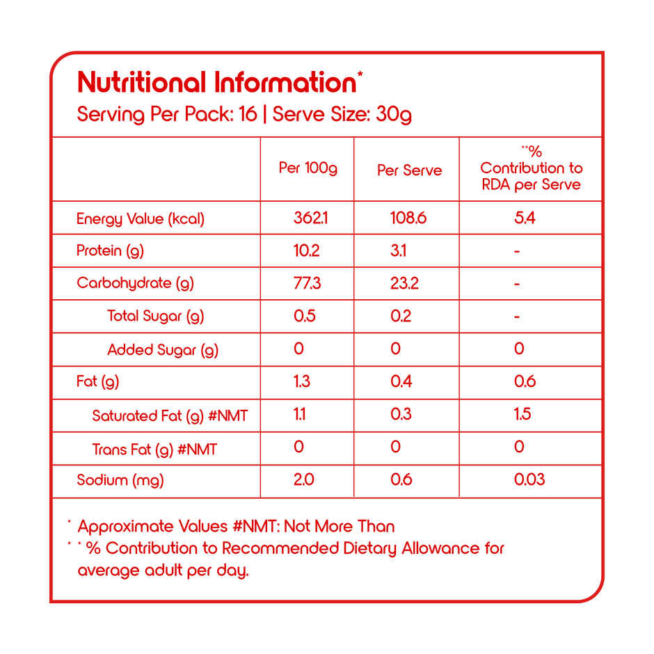 Fortune Double Roasted Suji | Rawa