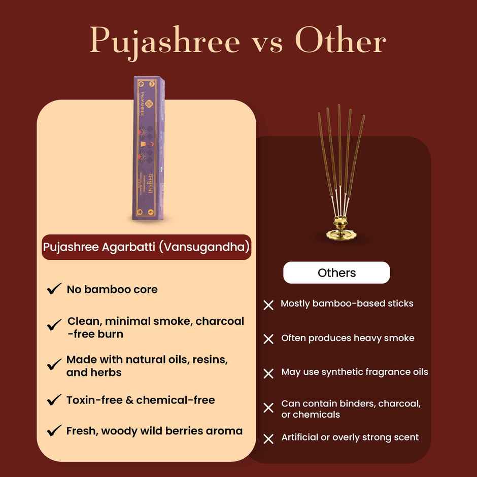 Pujashree Bambooless Agarbatti Vansugandha | 4 Inches