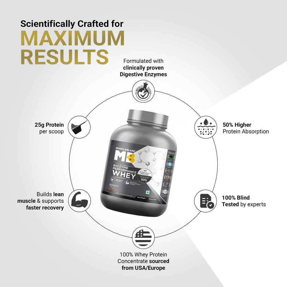 Muscleblaze Biozyme Performance Whey Protein Powder, (Rich Chocolate)