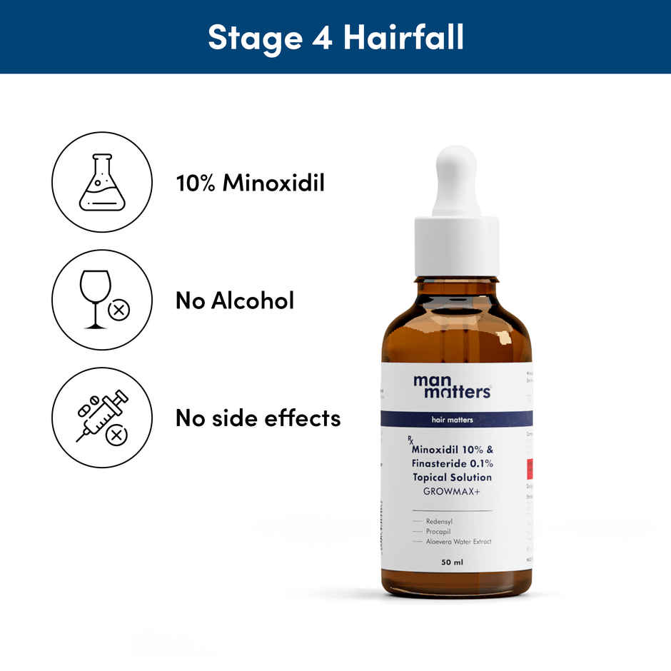 Man Matters GrowMax+ 10% Minoxidil Topical Solution | for stage 4 hairfall