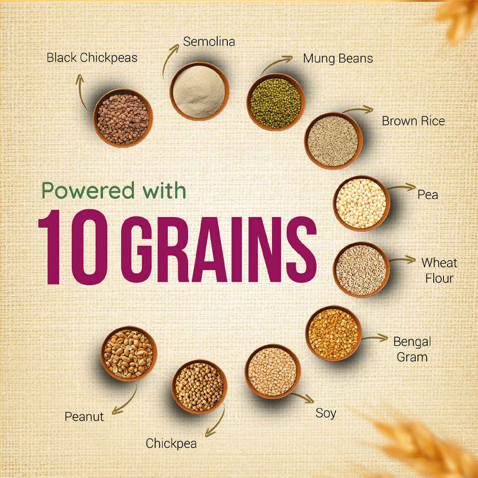 Protein Chef High Protein Paratha 10 Super Grains (Heat & Eat)