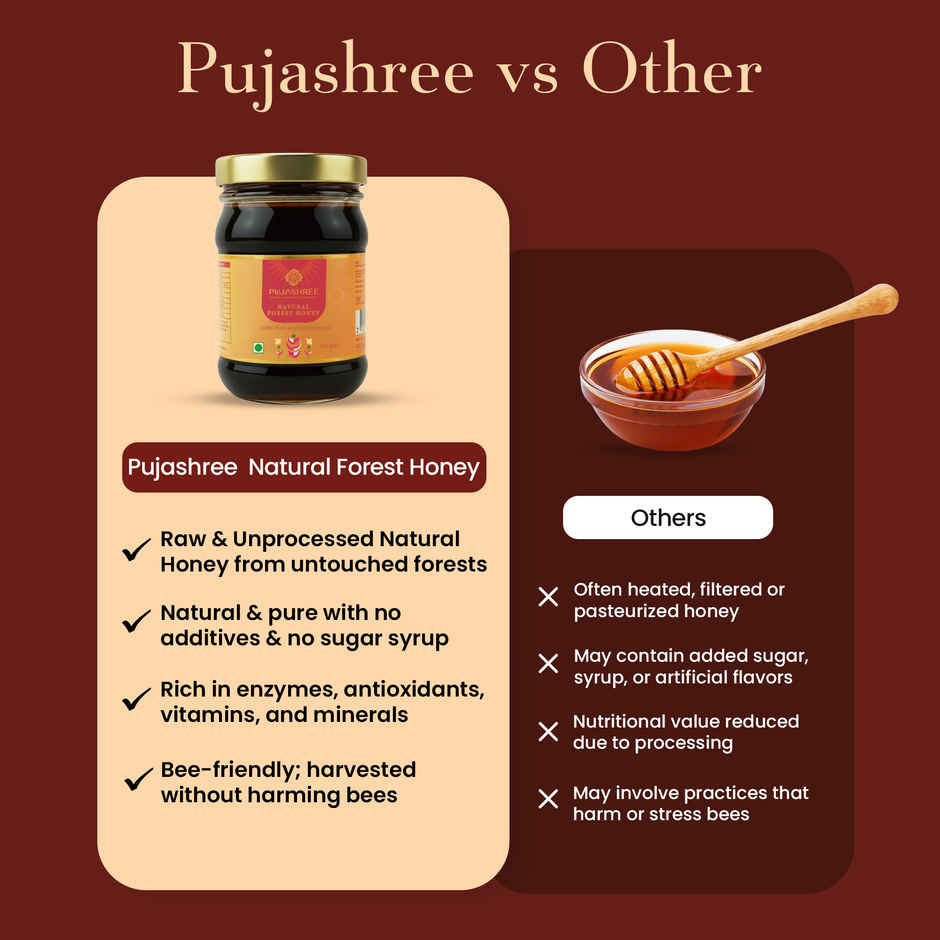 Pujashree Natural Forest Honey