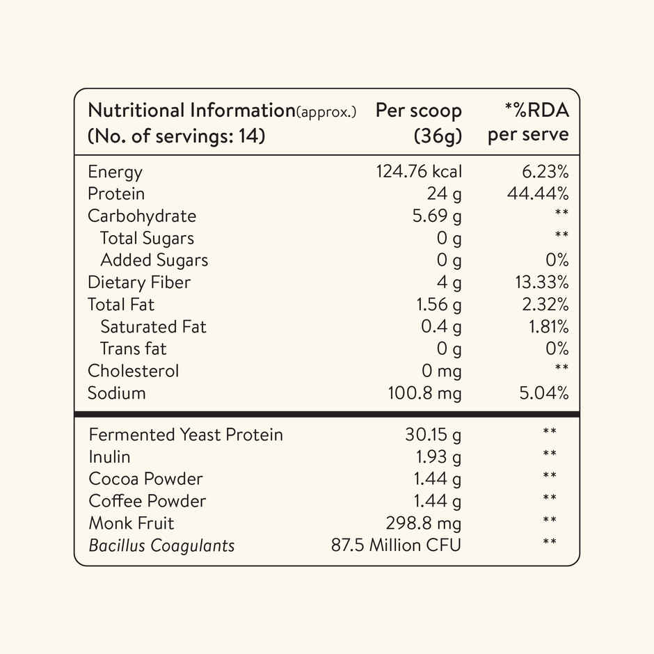 Happy Cultures 24gm Yeast Protein Classic Filter Coffee