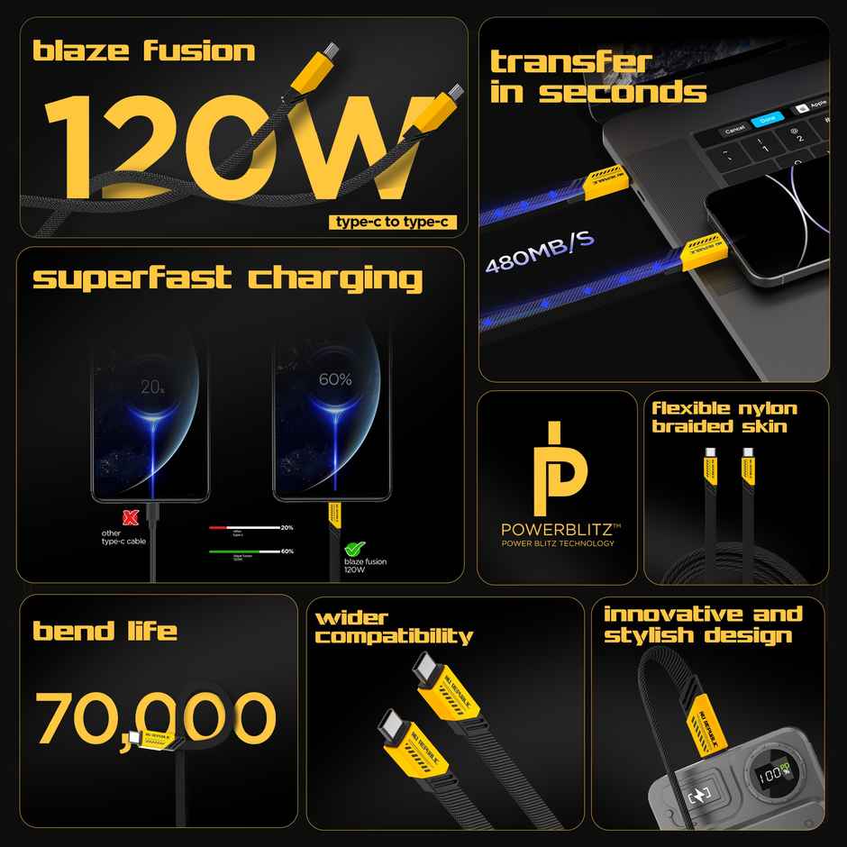 Nu Republic Blaze Fusion 120W 1.2 M Type-C To Type-C Fast Charge Carbon Fibre Texture Braided Cable (Compatible With Mobile, Tablet, Laptop, Speakers)1.2M - Yellow & Black