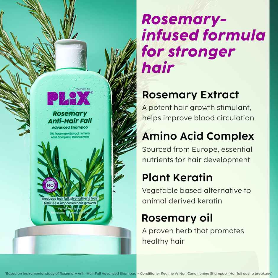 PLIX Rosemary Advanced Anti-Hair Fall Shampoo Sulfate And Paraben Free To Reduce Hair Fall