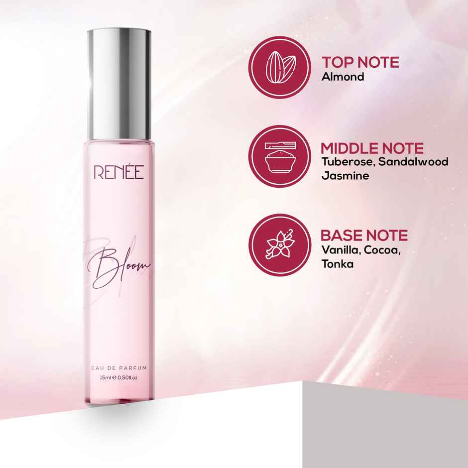 Renee Eau De Parfum Bloom