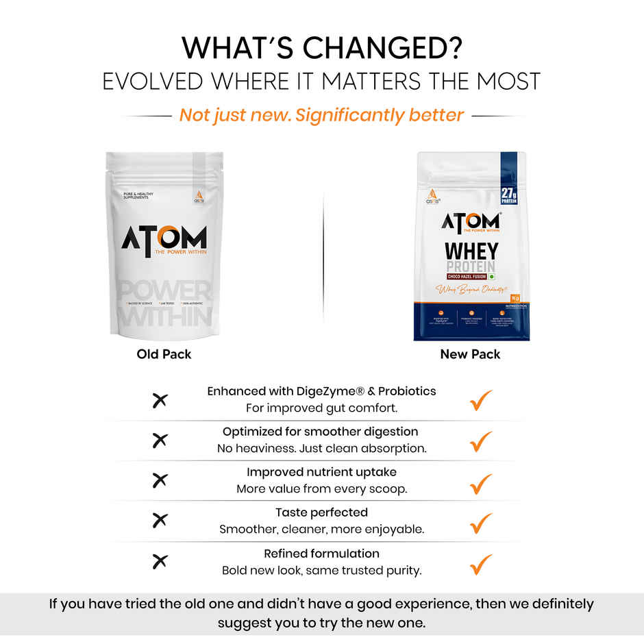 AS-IT-IS ATOM Whey Protein 27G Protein Choco Hazel Fusion Combo