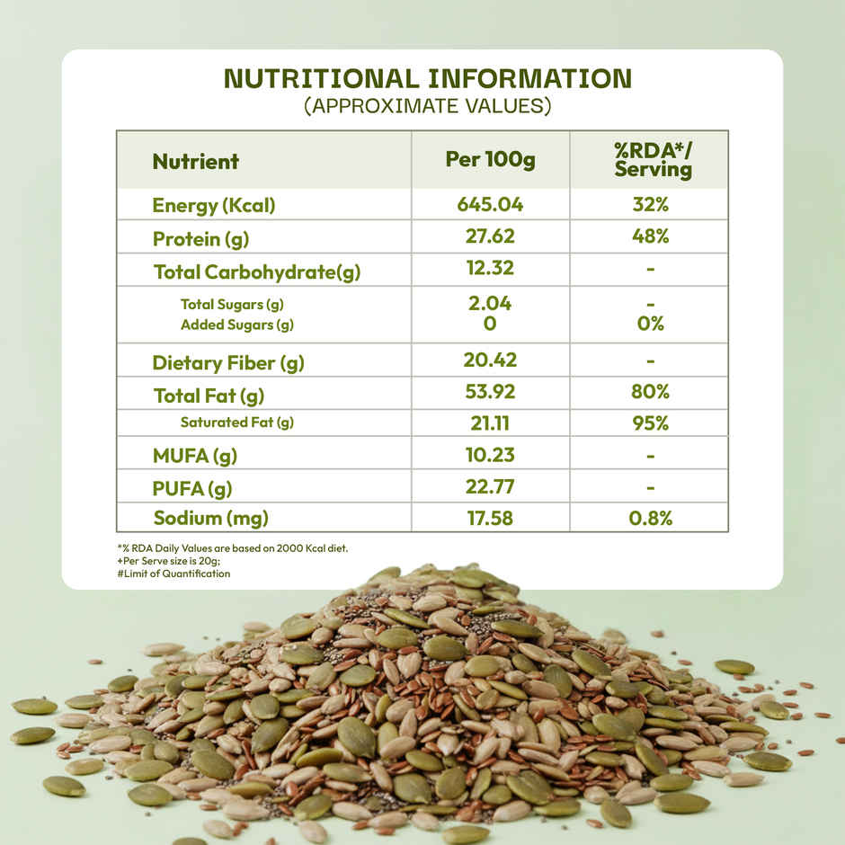 Wonderland Foods Mix Seeds Pouch