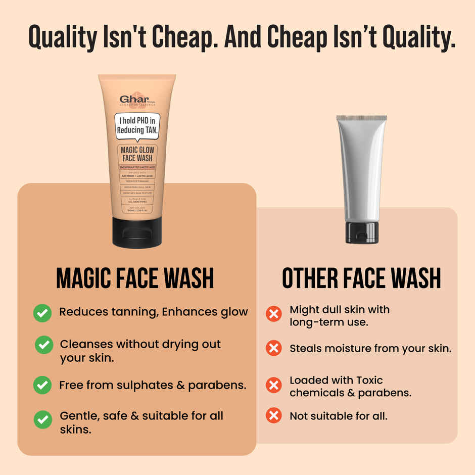 Ghar Soaps Detan Magic Face Wash | Reduces pigmentation and lightens dark spots with Saffron, Lactic Acid & Glutathione | All skin types