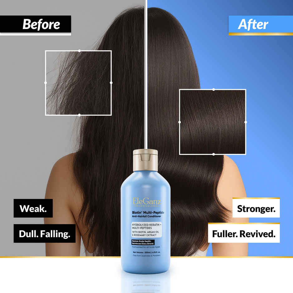 EleGanz Professional Biotin+ Multipeptide Anti Hairfall Shampoo with Hydrolyzed Keratin