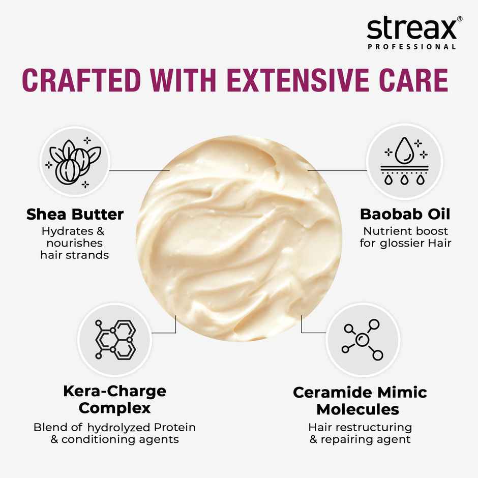 Streax Professional Travel Kit-Shampoo | Conditioner For Keratin Treated | Straightened Hair