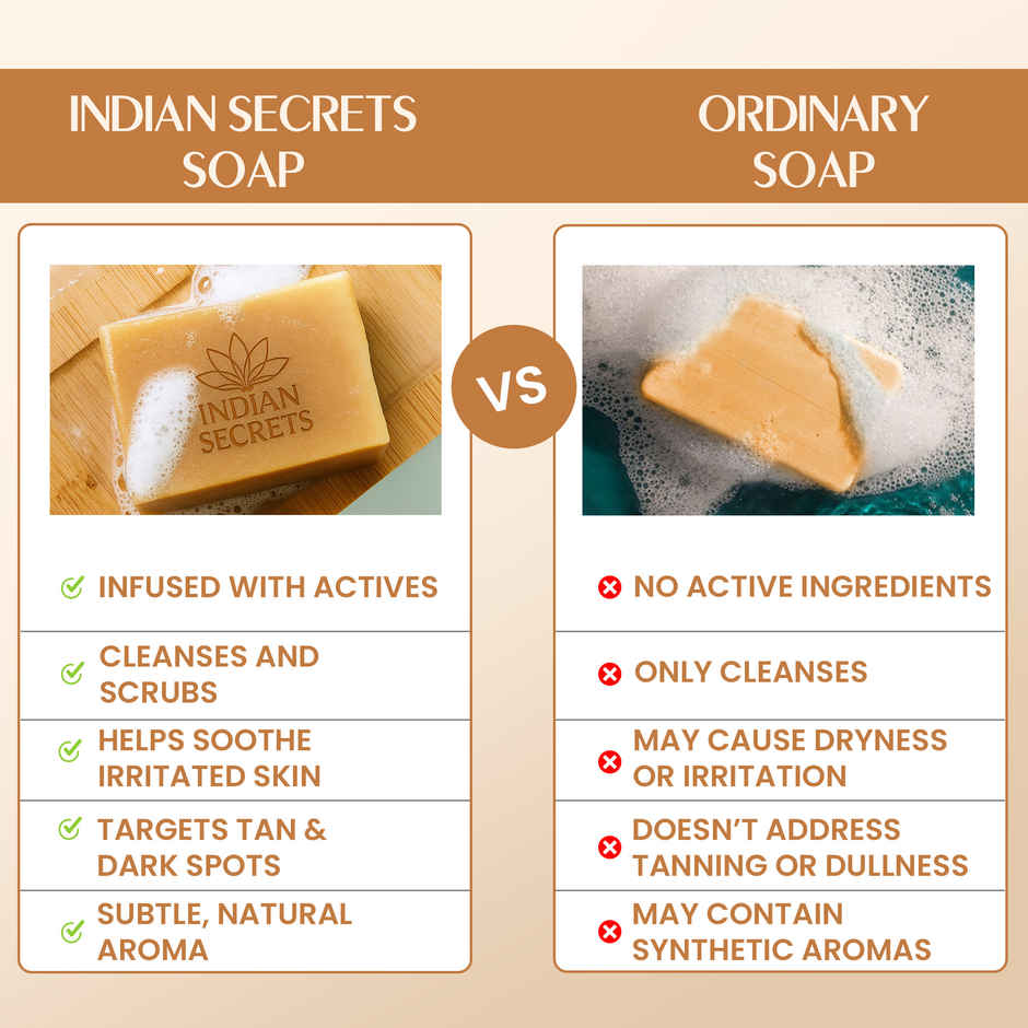 Kojic Acid & Saffron Detan Scrub Soap | Brightens Skin, Removes Tan, Dark Spots & Pigmentation