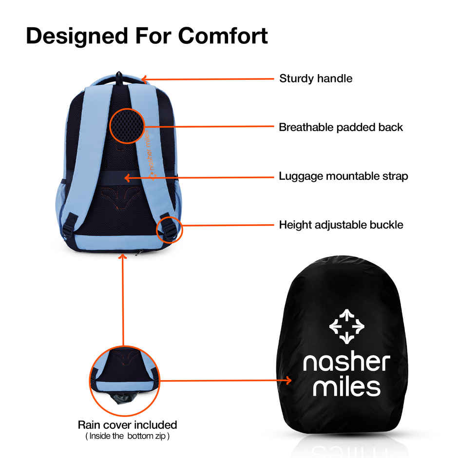 Nasher Miles Backpack for Unisex | Laptop Backpack | Casual Physics | Blue - 31L