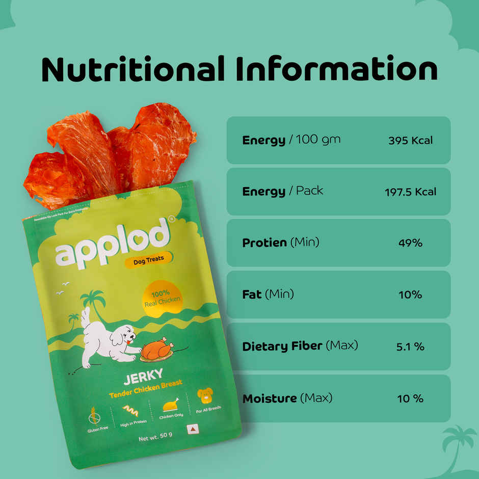Applod Dehydrated Chicken Breast Dog Treat | Gluten Free Treats | For Puppy & Adult Dogs