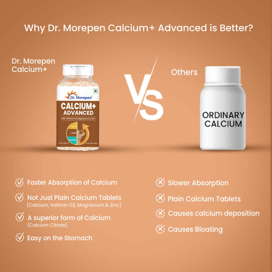 Dr. Morepen Calcium+ Advanced with Vitamin D2 Supports Muscle Function & Bone Health