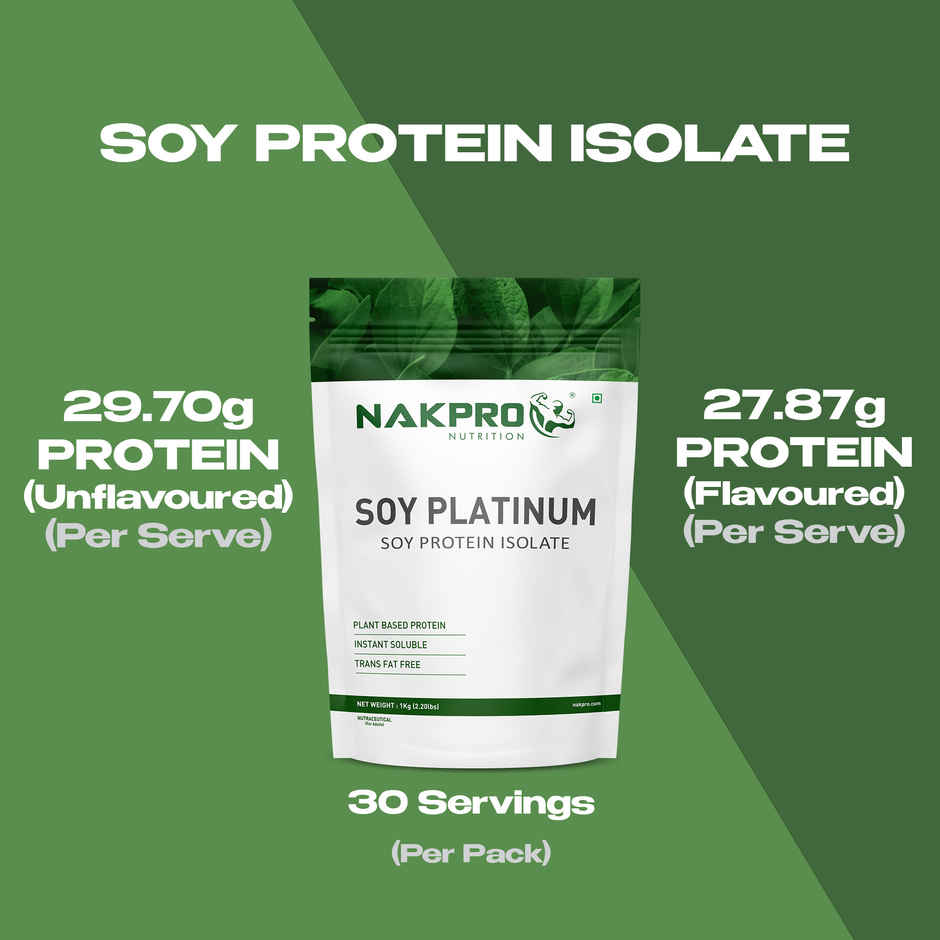 Nakpro Soy Protein Isolate | Chocolate