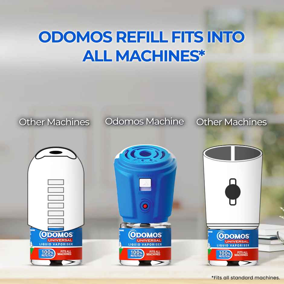 Odomos Liquid Vaporiser Mosquito Repellent | Machine with Refill
