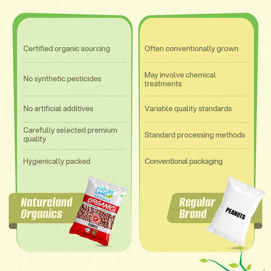 Natureland Organics Peanuts