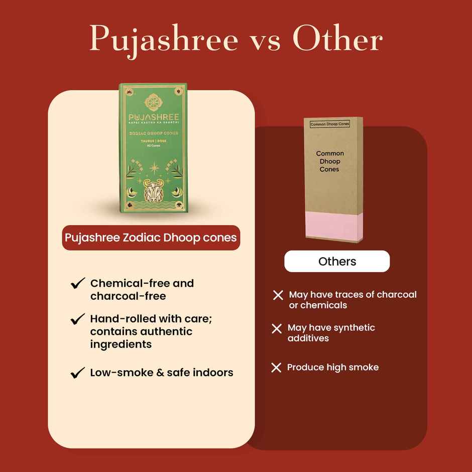 Pujashree Zodiac Dhoop Cones | Taurus - Rose