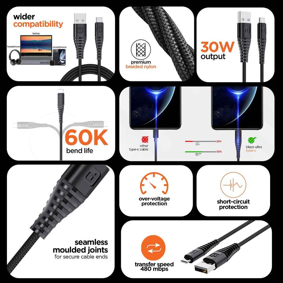Dubstep Blaze Ultra 30W USB A to Type-C 3.5Amp Fast Charging Tangle Free Sturdy 100 cm Cable for Smartphones, Tablets & Other Type-C Devices with 480 Mbps Data Transmission - Black