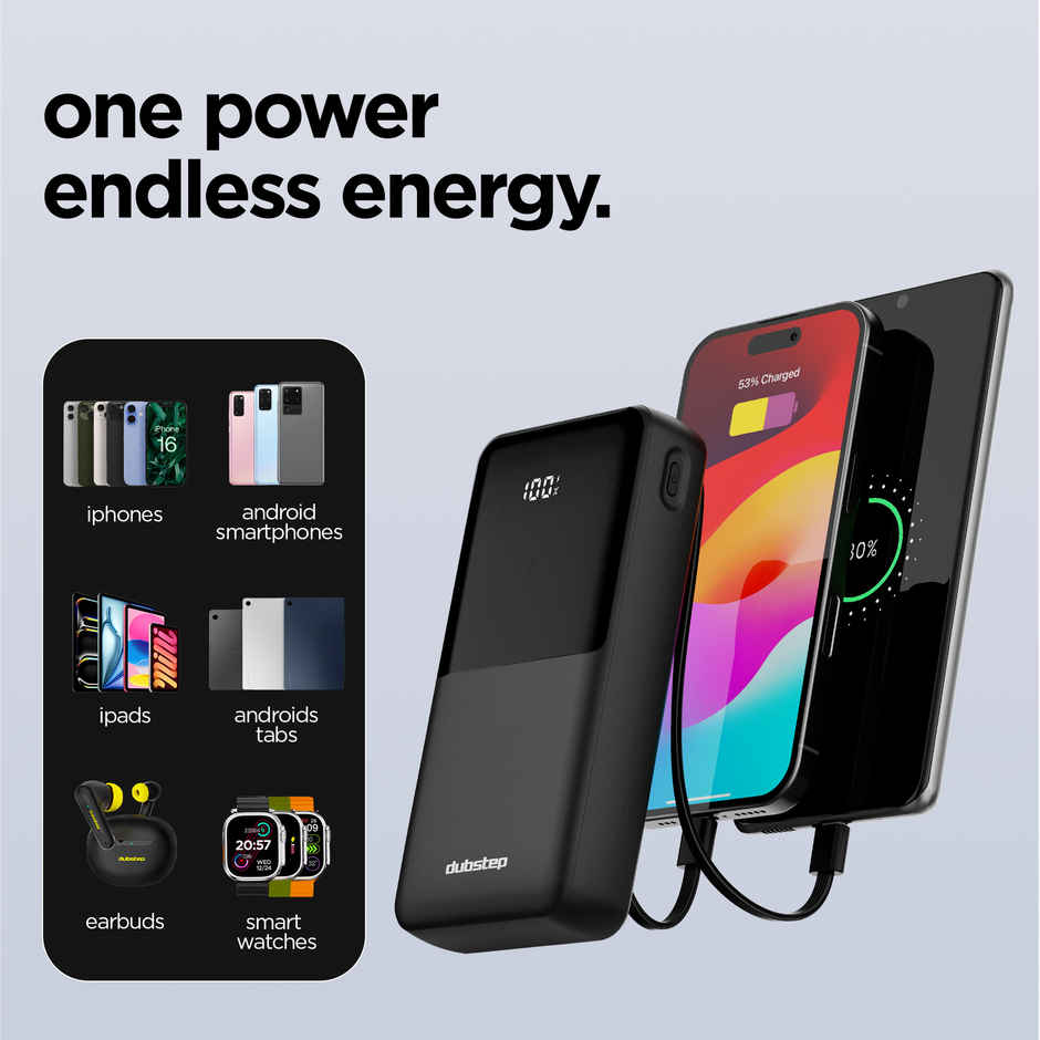 Dubstep Powerblitz X5 20K 22.5W 20000 mAh Power Bank with Inbuilt Type C & Lightning Cable | Black