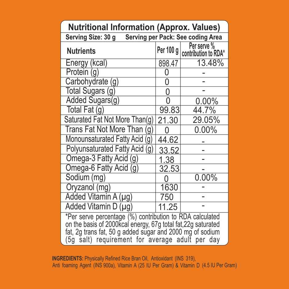 Patanjali Rice Bran Oil Polypack