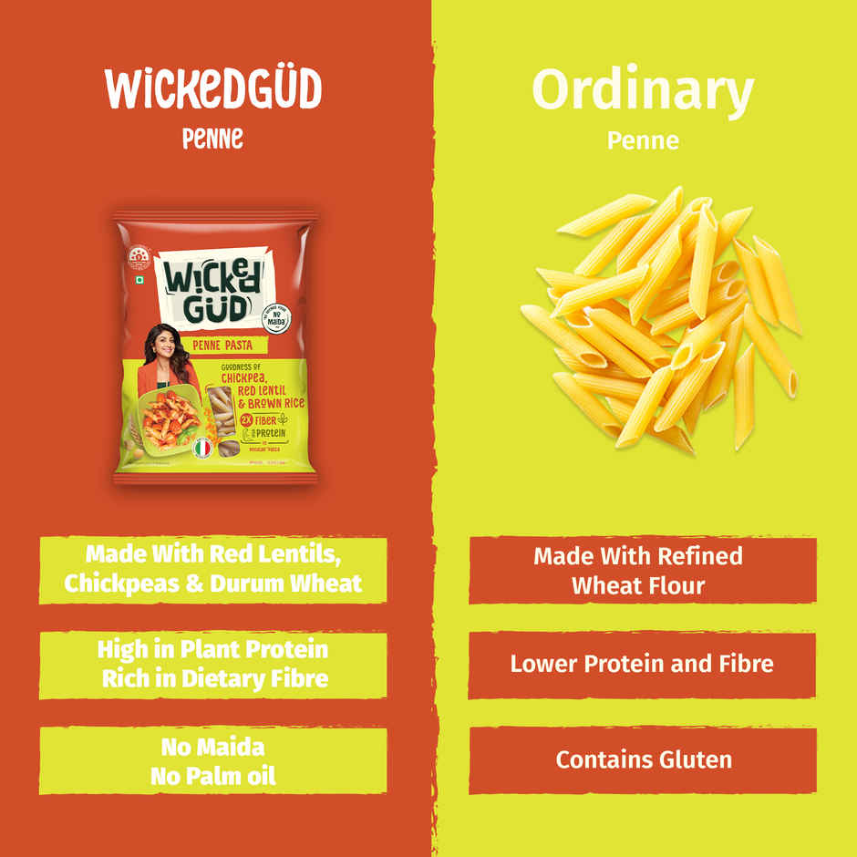 WickedGud Penne Pasta | Chickpeas | Red Lentil | Brown Rice and Durum Wheat